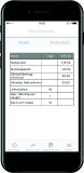 Digitalisierung und Arbeitswelt 4.0 erfolgreich gestalten