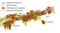Maple Gold provides corporate update and outlook
