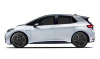 BORBET AE und VW ID.3: Elektrisierende Performance im Duett