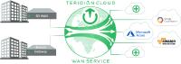 Webinar am 10.07.2019 zum Thema BGP-Routing-Leak