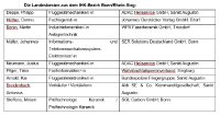 NRW-IHKs ehren die besten Auszubildenden