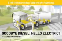 Teil 1 | Was ist Retrofit?