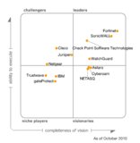 Gartner positioniert SonicWALL im Magic Quadrant 2010 als "Leader" für Unified Threat Management