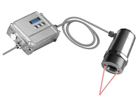 Hohe Treffsicherheit mit dem CT laser – Das neue Doppel-Laser-Pyrometer von Optris