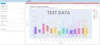 Projekt LEOSS: Datenanalyse-Dashboard für Ärzte und Kliniken von PROCON IT