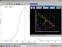 Neuartige Laserquelle bei 561 nm: Gelber rauscharmer Single-Frequency-Laser