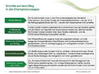 Aus Contact Center-Agenten werden Lösungsberater - Wissensmanagement, CRM und Social Media rücken in den Fokus