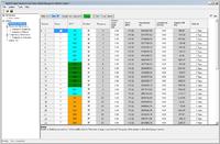 Agilent Technologies Enables Galileo Testing with GNSS Signal Creation Software