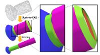 TraceParts unterstützt die Universität Stanford bei einem Scan-to-CAD-Forschungsprojekt
