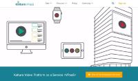 Video Platform as a Service