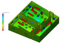 Radiation Heat Transfer for Optimal Thermal Comfort Available in SimScale Simulation Platform