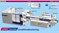 WITTMANN BATTENFELD mit neuem Industrie 4.0 Modul CMS auf der K 2016