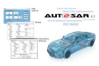 dSPACE unterstützt AUTOSAR-4.3-Features