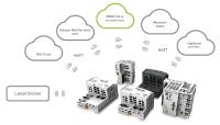 Cloud-Connectivity - das Bindeglied zur digitalen Welt