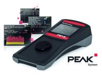 CAN Bus Analysis with the Handheld Device PCAN-Diag