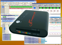 USB-Logik-Analysator-Serie mit großer Protokoll-Vielfalt