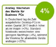 Gartner: PC-Markt in Deutschland profitiert weiterhin von Win 10 Upgrades