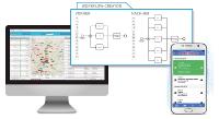 "Workflow Creator" integriert individuelle Abläufe in die Telematik von Couplink