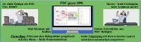PDF-Mapper® unterstützt den systemübergreifenden Austausch von PDF-Belegen und die digitale Transformation im Unternehmen