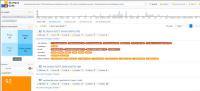 Big Data Content-Analyse: Sinequa veröffentlicht neues Release seiner Suchplattform