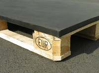 SAFETY-Mat: Anti-Rutsch-Matte mit zwei Funktionen