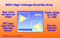 80V-High Voltage Op-Amp PR2201 / PR2202