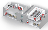 Login auf Business-Security