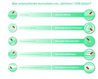 Gel ist nicht gleich Gel: Innovative Implantat-Pflege haftet, wirkt und schmeckt