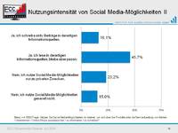 Social Media - mehr als nur eine Freizeitbeschäftigung