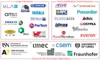 Würth Elektronik startet APPLAUSE - Beginn des ECSEL-Projekts mit Fokus auf die Entwicklung neuer Packaging Verfah-ren für Elektronik, Photonik und Optik
