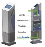 Hannover Messe: bioclimatic kombiniert Feinstaubfilter mit Luftaufbereitung und Entkeimung
