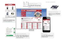 B2B-Shops als Paketlösung