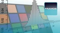 Bildverarbeitungsalgorithmik auf FPGA-basierten Kameras
