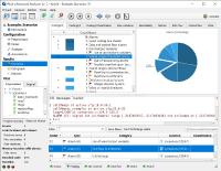 Astrée satisfies NIST's Ockham criteria