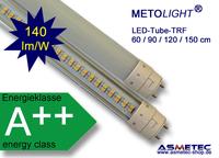 140 Lumen pro Watt - True Retro Fit LED Röhre