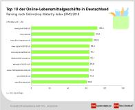 Gans pünktlich geliefert