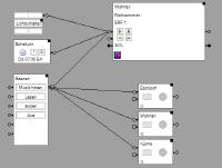 SmartHome Software myHomeControl® integriert SONOS Multiroom Sound