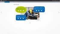 SDK optimiert Kundenberatung mit VERplay