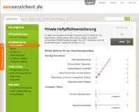 Wer zahlt eigentlich, wenn sie geliehene Dinge beschädigen?