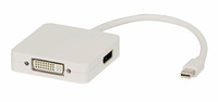 Kleines Must-Have für Mini DisplayPort