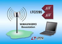 14-Bit 125Msps Low Power Dual ADC Enhances High Efficiency Basestation Transceivers