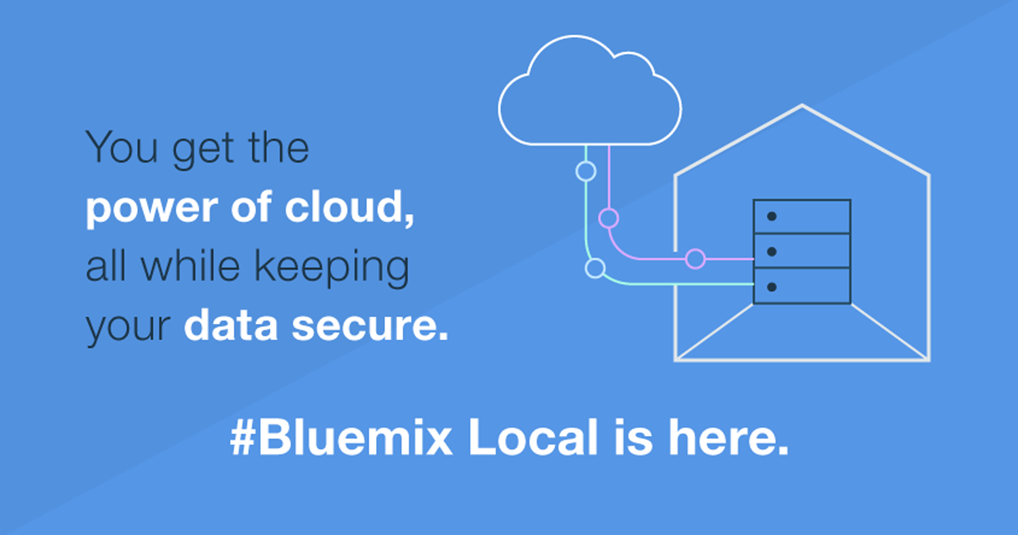 Lokal, global, genial - Hybrid Cloud mit Bluemix, IBM ...