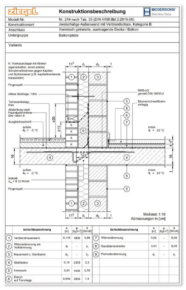 AERO-THERM® Shop: Schimmelprävention Und