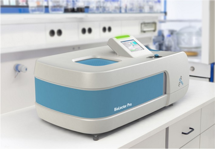 m2p-labs BioLector Pro