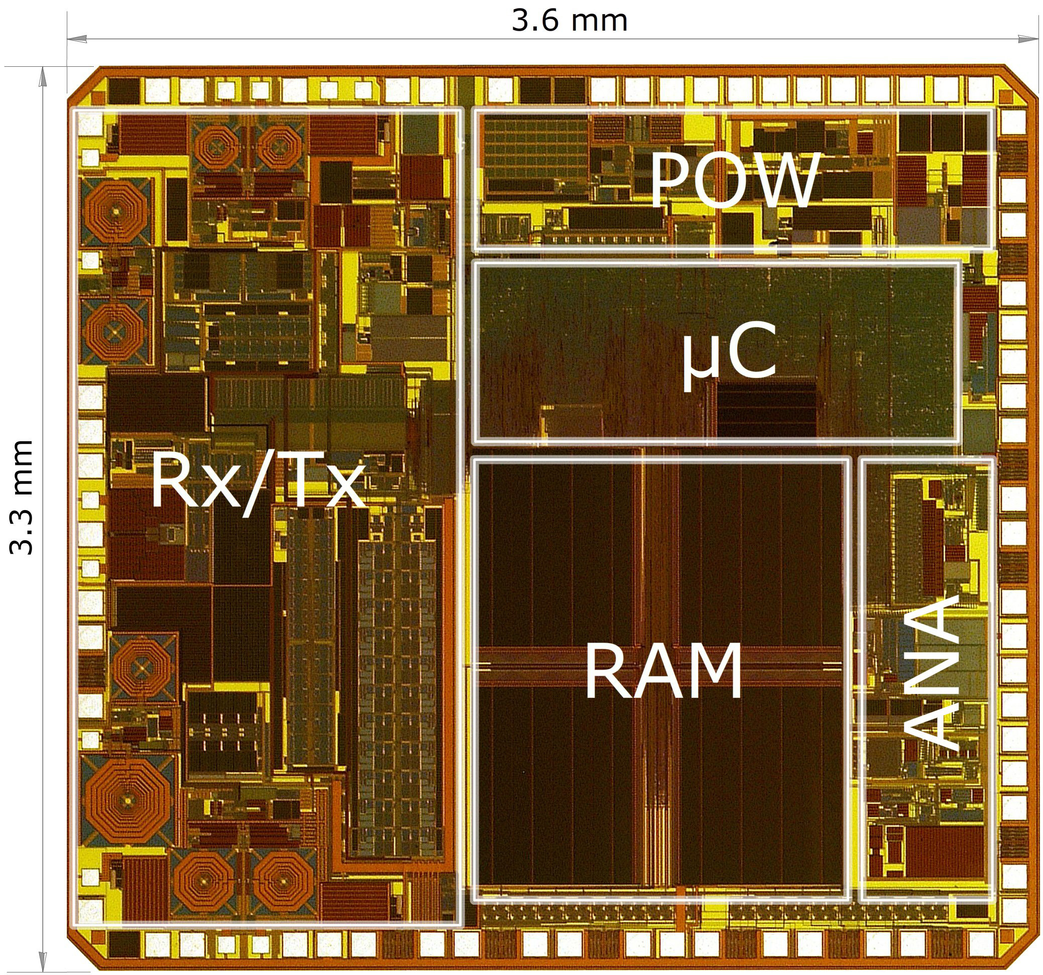 ASIC-Service – eine Komplettlösung für die Entwicklung integrierter ...