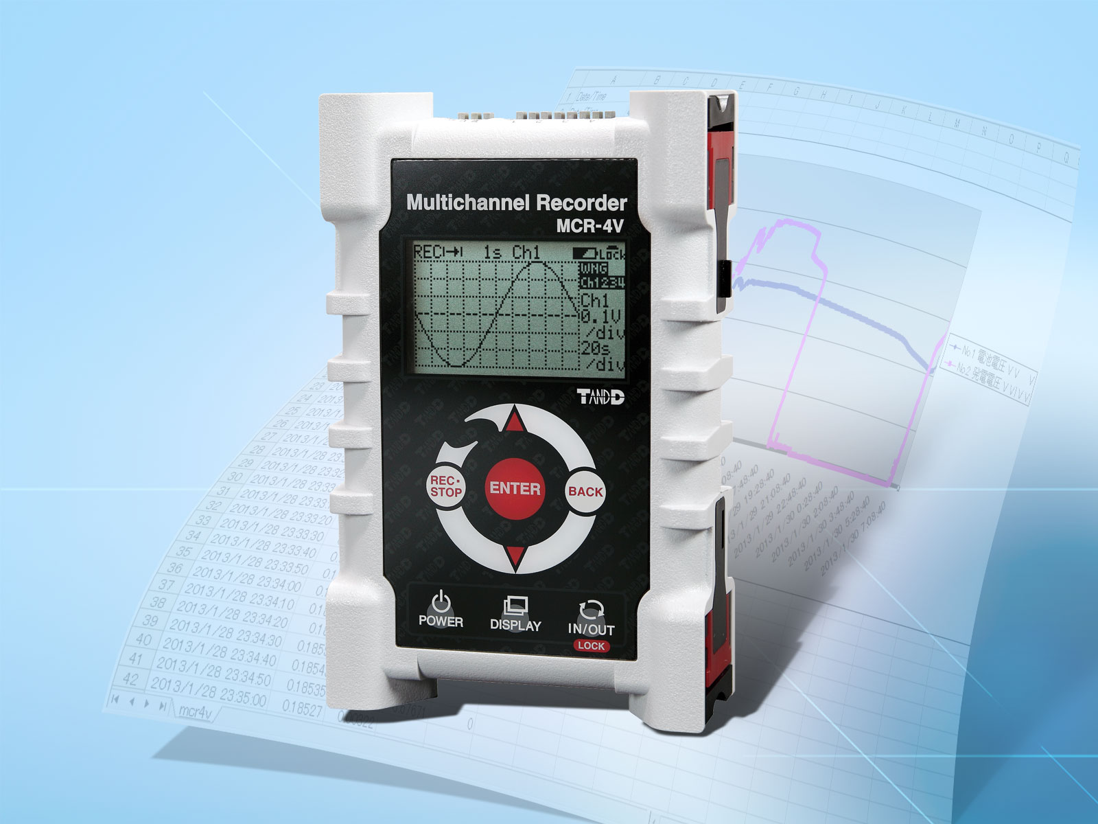 MCR-4V Datenlogger von T&amp;D: Preiswert und schnell, BMC Solutions GmbH ...