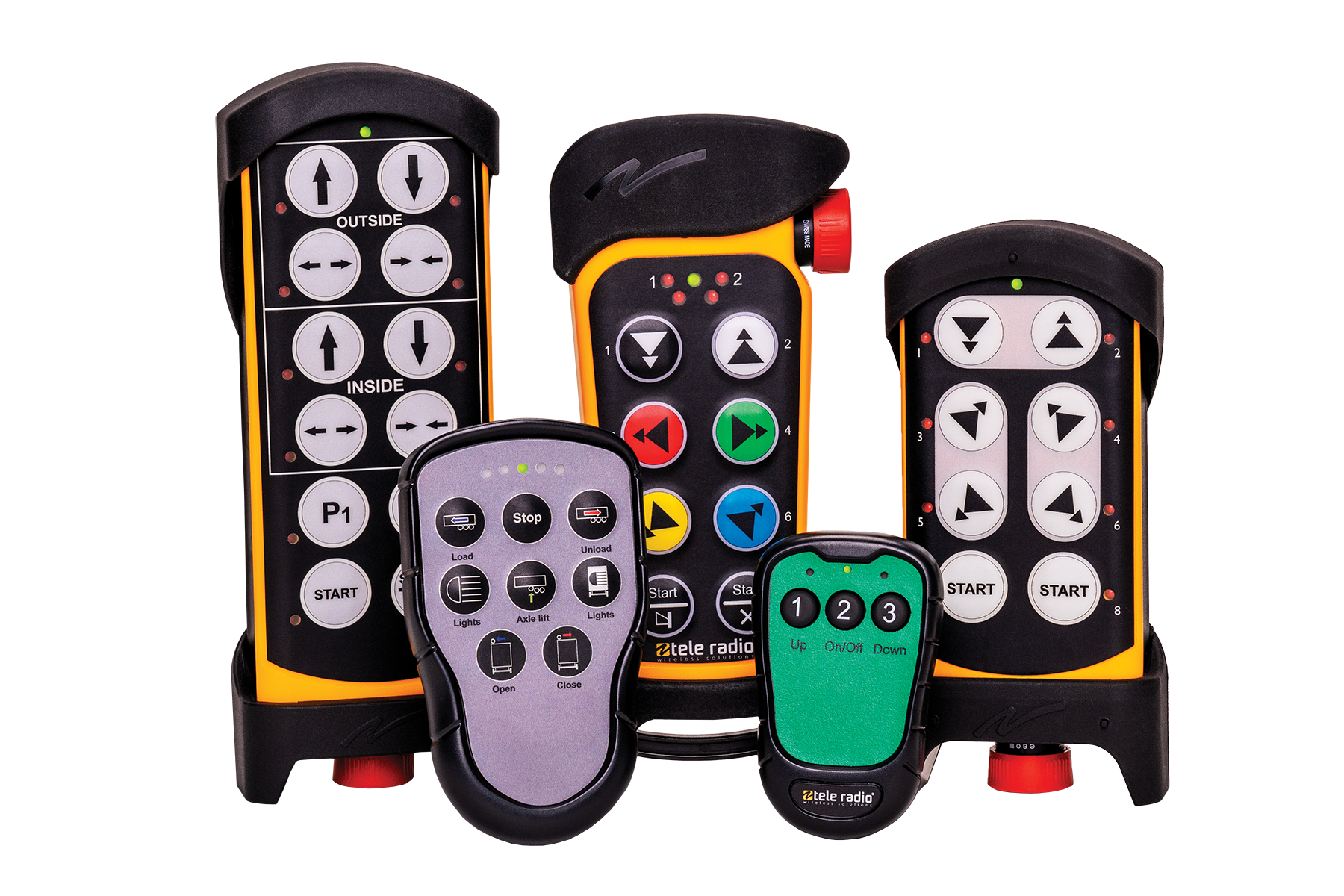 Telecommand Remotes TELE RADIO GmbH – Wireless Remote Controls for the Highest Industrial ...