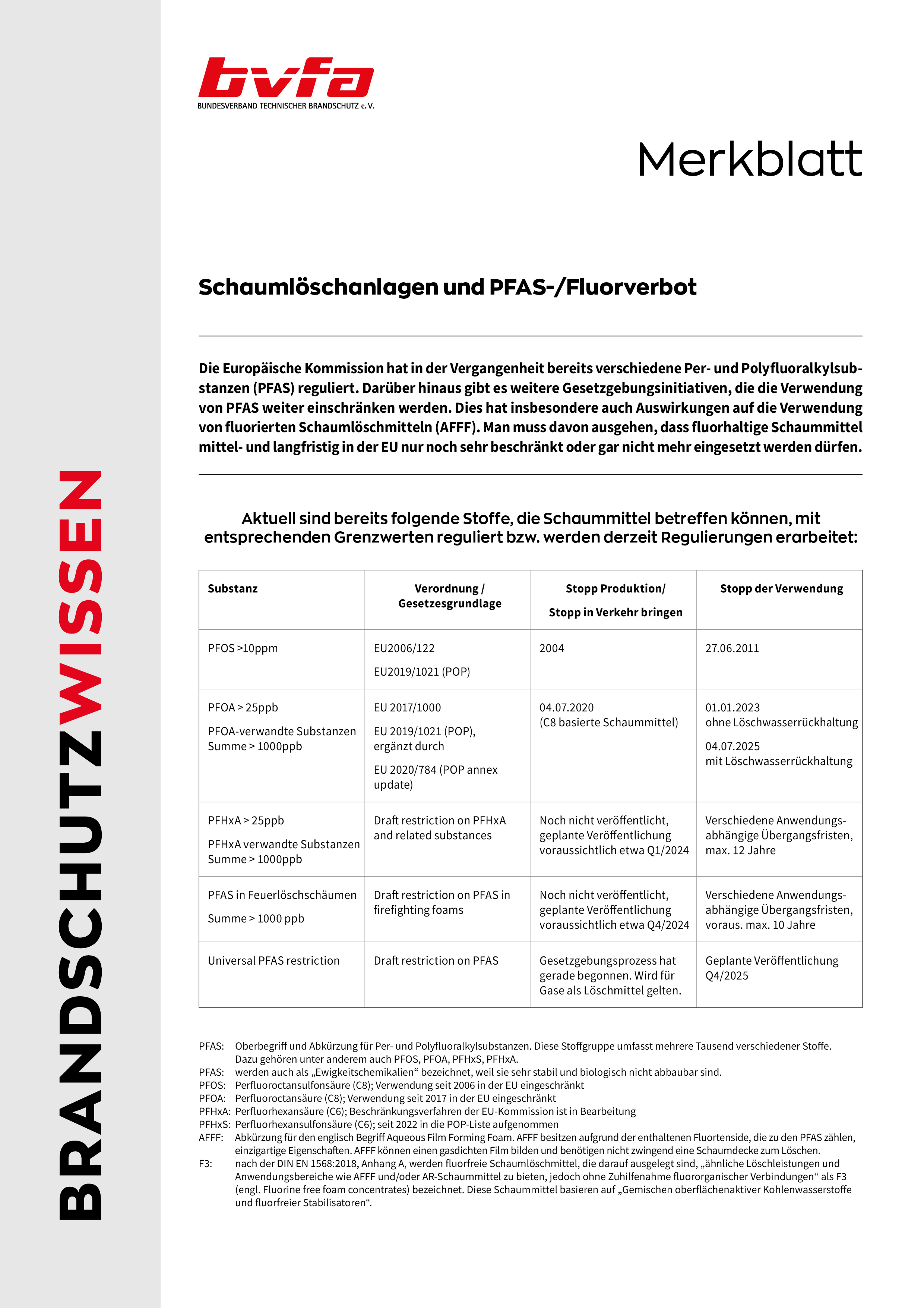 Neues bvfaMerkblatt „Schaumlöschanlagen und PFAS/Fluorverbot