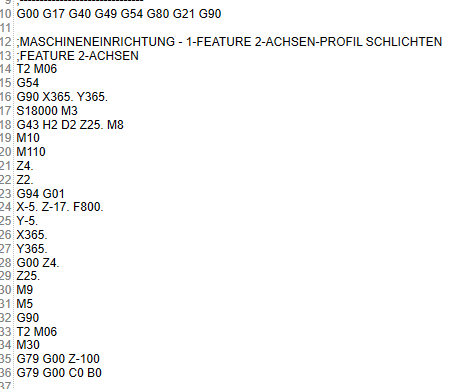 Dezenter CAD/CAM Start Der Sonderklasse Mit BobCAM Für Rhino Express ...