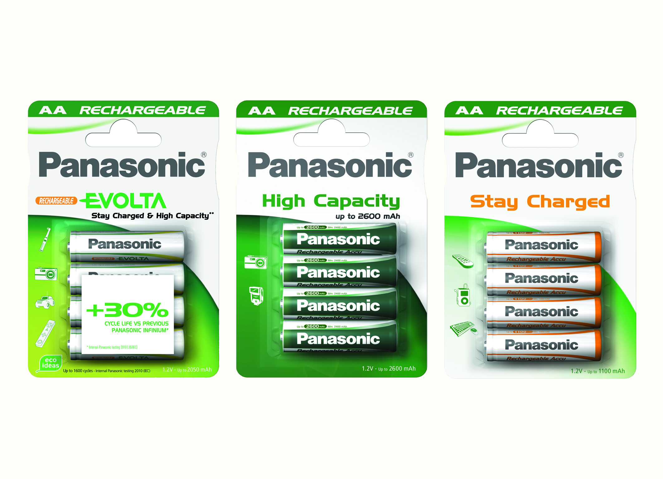 Panasonic Batteries präsentiert neue Akkus, Panasonic Deutschland ...